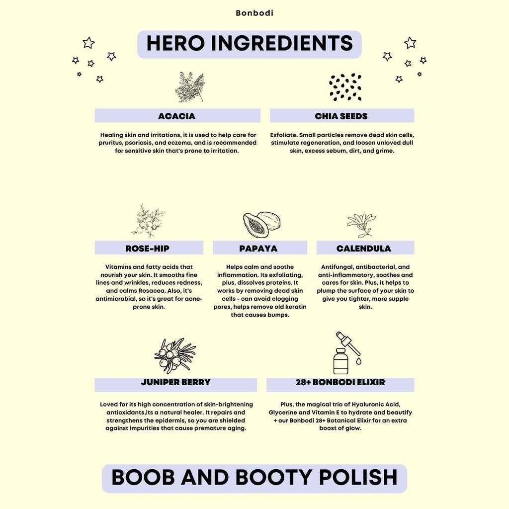 Boob and Booty Polish - Buff and Beautify
