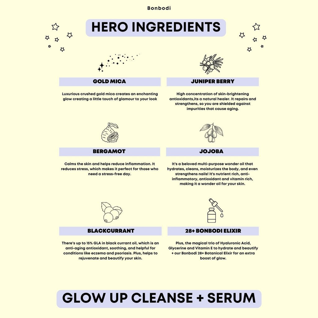 Glowup Body Cleanse - The Perfect Prep + a Hint of Sparkle
